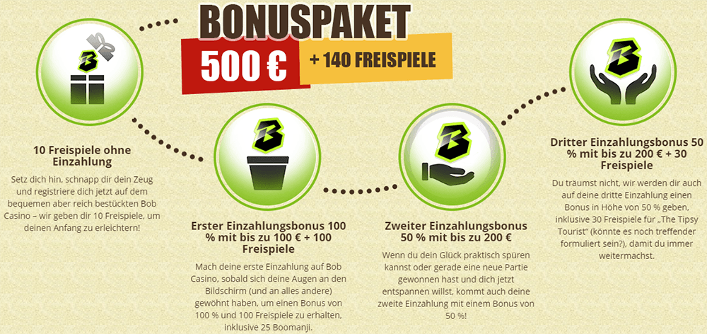 Bob Casino Bonus